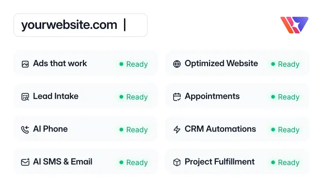 Wonderly all-in-one dashboard ready in 15 minutes
