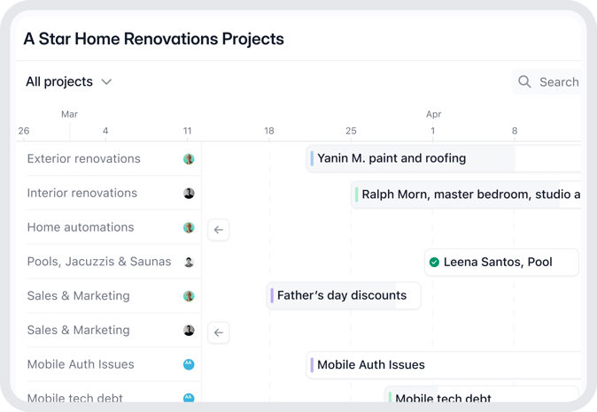 Illustration of a project manager dashboard within Wonderly showing project details, tasks, and progress